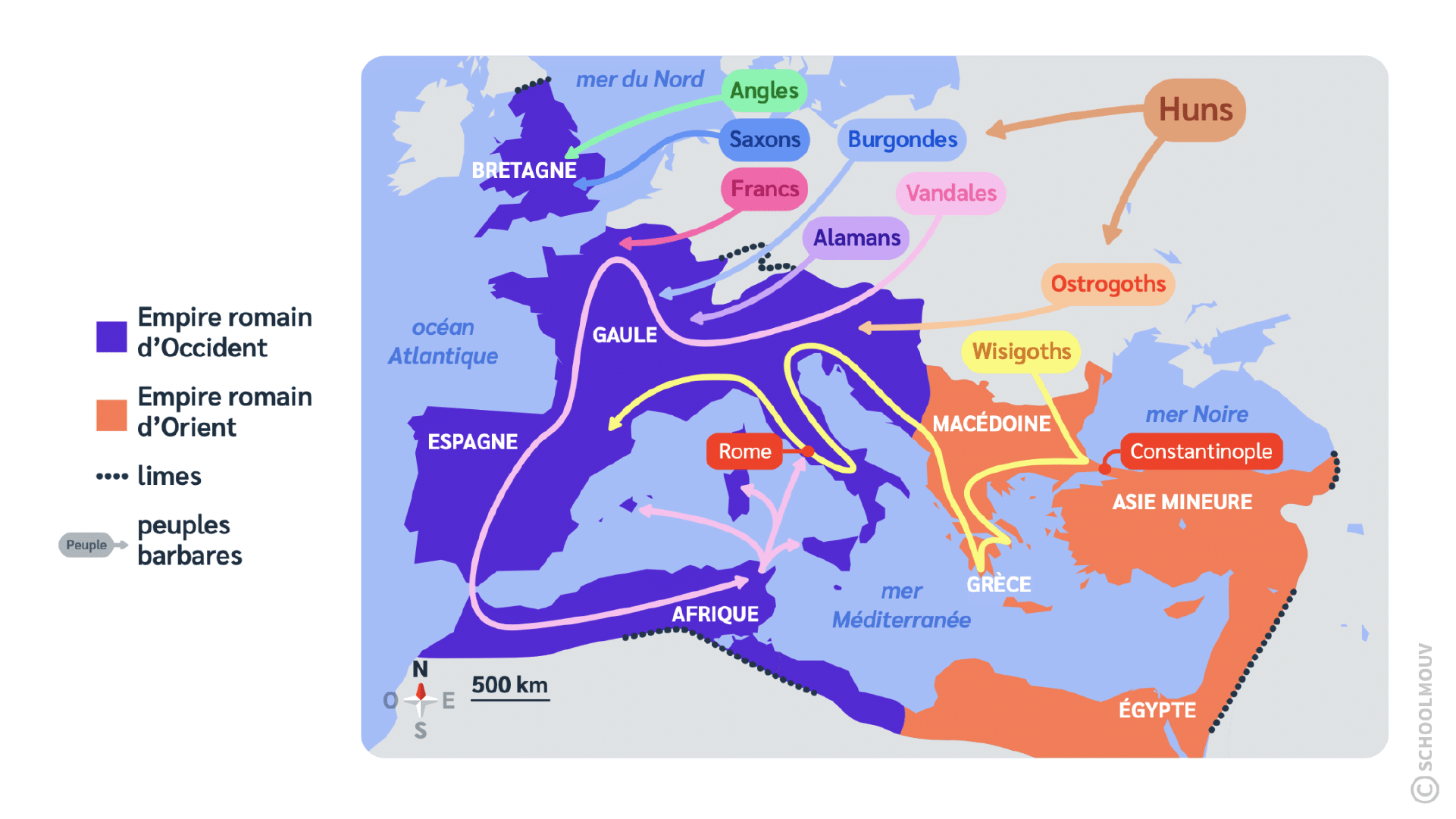 Migrations germaniques